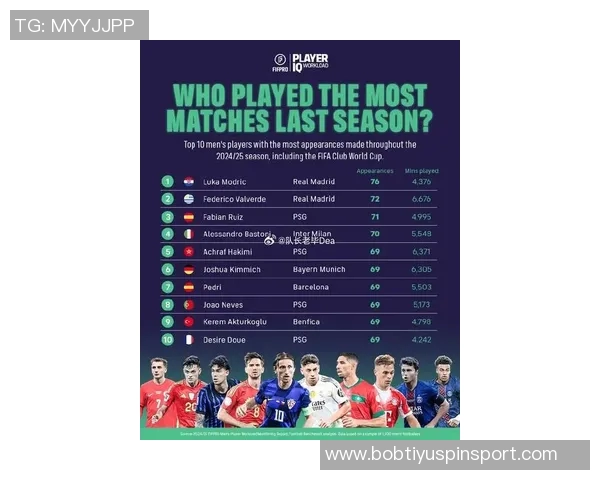 非洲球员在英超历史出场次数排行榜科洛图雷领衔萨拉赫伊沃比紧随其后 非洲球员在英超历史出场次数排行榜科洛图雷领衔萨拉赫伊沃比紧随其后