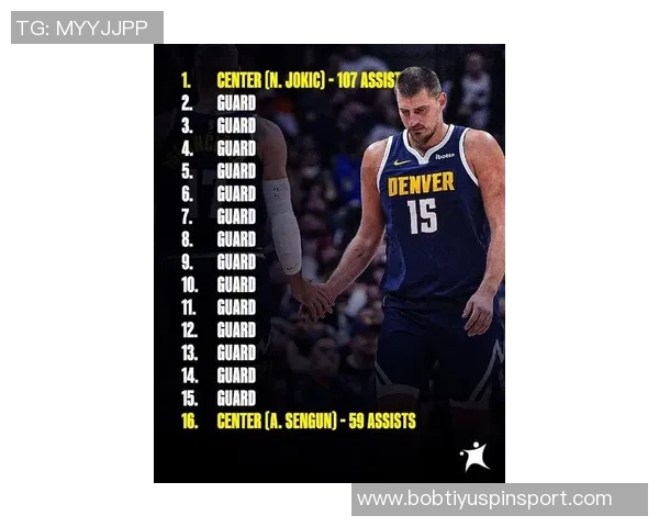 约基奇谈新赛季新队员加入期待球队崭新开局与突破表现